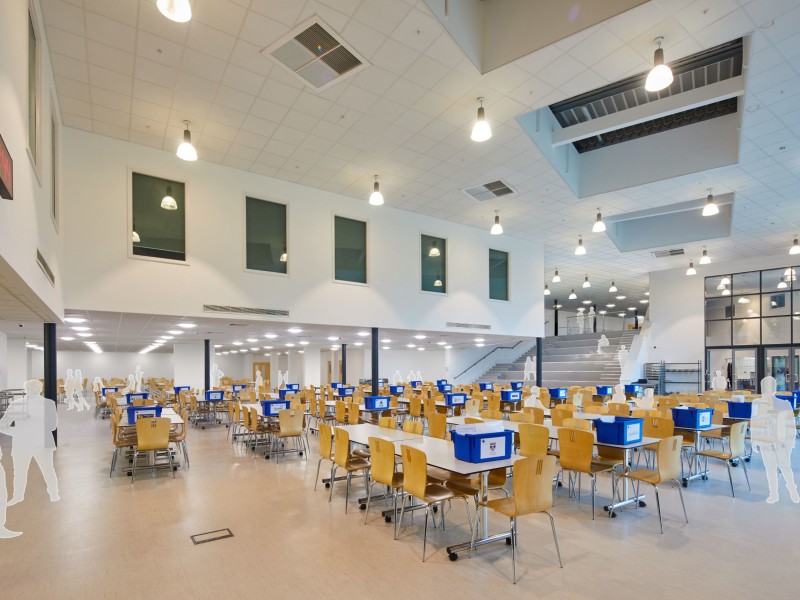 Sandwell Schools Programme