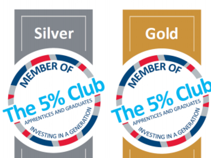 The 5% Club - platinum